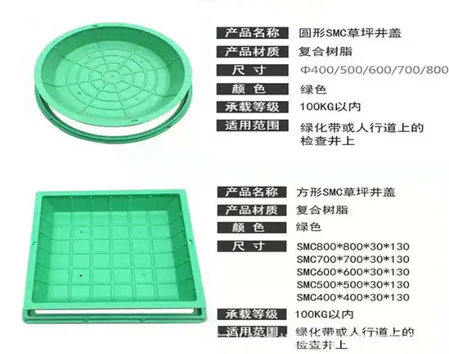 韩城树脂复合种植井盖展示